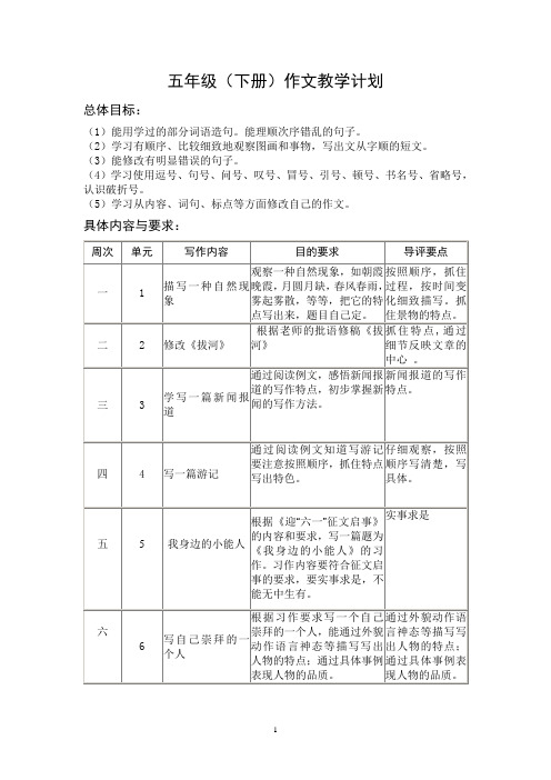 人教版小学五年级语文下册：作文教学计划