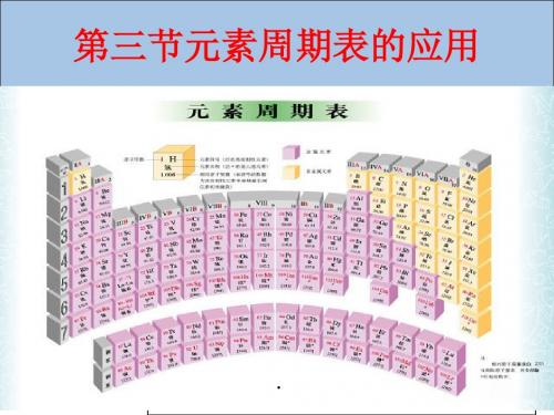 鲁科版高中化学必修二课件1.3元素周期表的应用课件