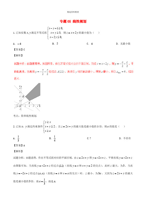 2019高考数学第01期小题精练系列专题05线性规划理含解析