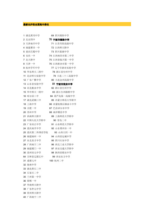 最新出炉的全国高中排名