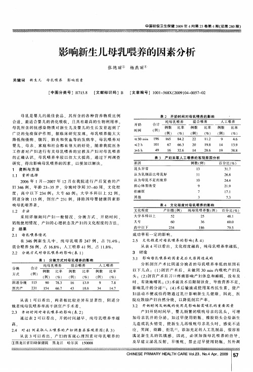 影响新生儿母乳喂养的因素分析