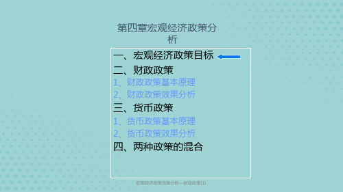 宏观经济政策效果分析—财政政策(1)课件