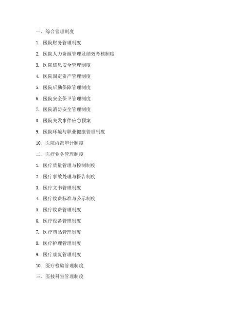 医院主要管理制度台账名称
