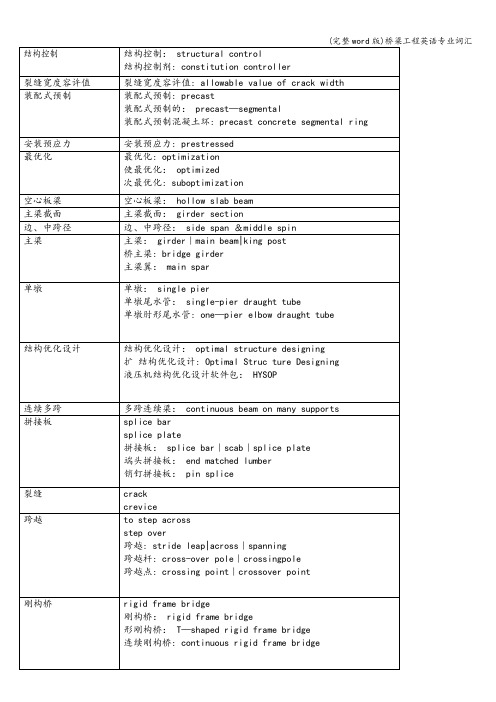 (完整word版)桥梁工程英语专业词汇