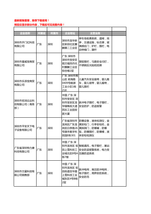 新版广东省深圳安全围栏工商企业公司商家名录名单联系方式大全22家