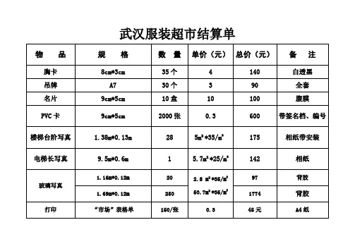 武汉服装超市物品结算单