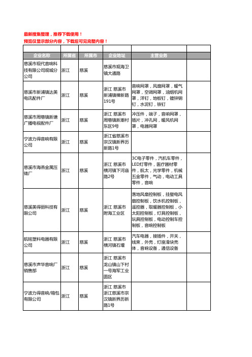 新版浙江省慈溪音响工商企业公司商家名录名单联系方式大全22家