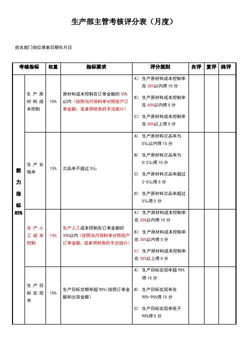 生产主管绩效考核表