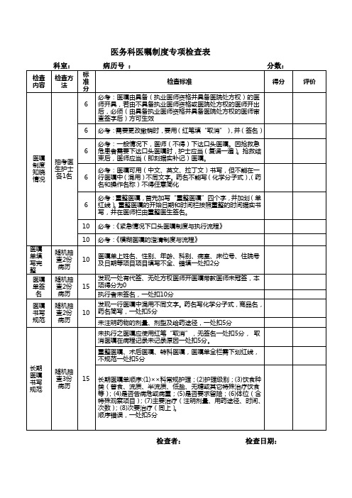 医嘱制度专项检查表