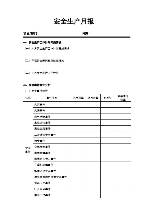 安全生产月报模板