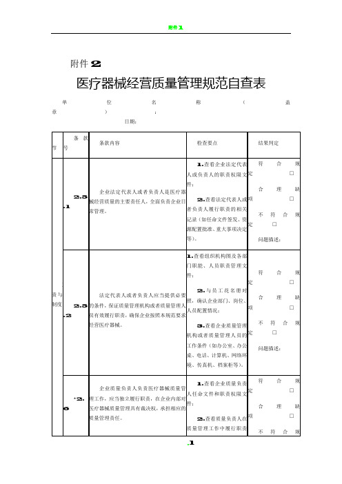 医疗器械经营质量管理规范自查表