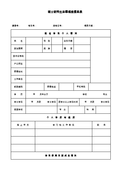 硕士研究生志愿填报表