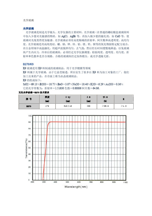 光学玻璃