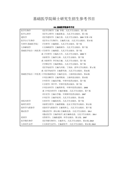 基础医学院硕士研究生招生参考书目