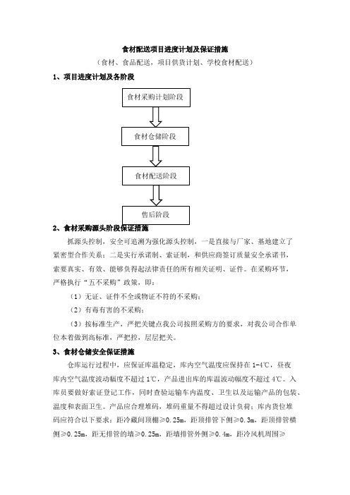 食材配送项目进度计划及保障措施