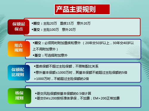 平安福解析.优秀精选PPT