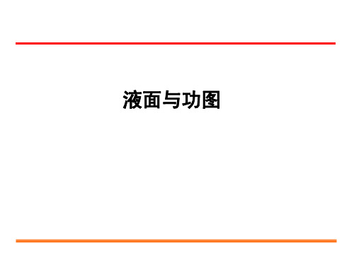 液面和功图PPT幻灯片课件