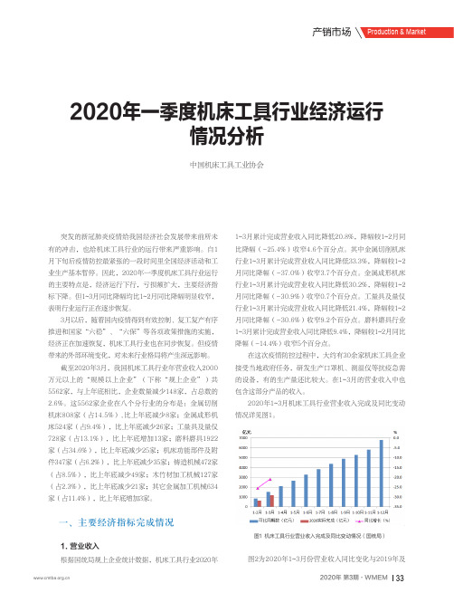 2020年一季度机床工具行业经济运行情况分析