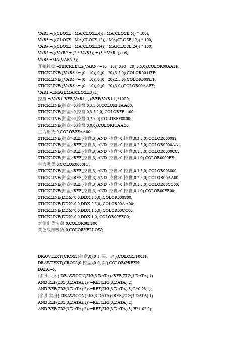 通达信主力控盘指标公式