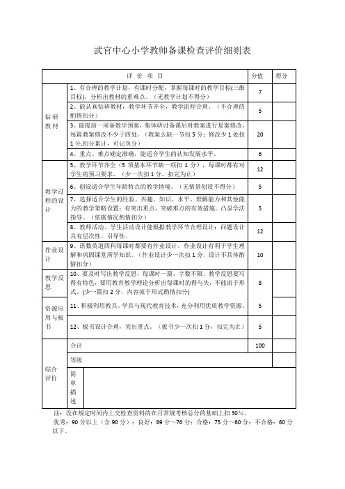 备课评价表