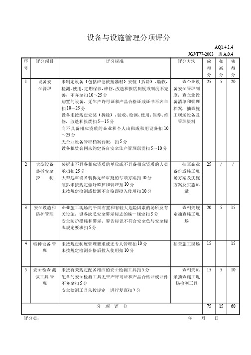 施工技术安全资料    安全生产条件评价设备与设施管理分项评分