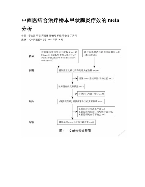 中西医结合治疗桥本甲状腺炎疗效的meta分析