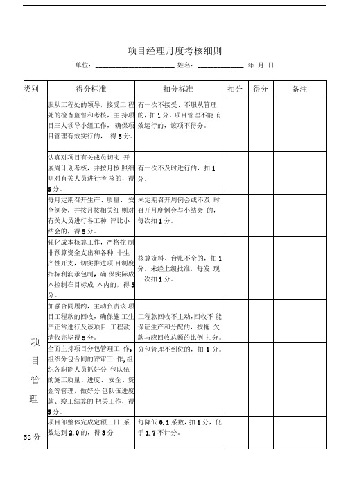 公司项目部管理人员绩效考核表