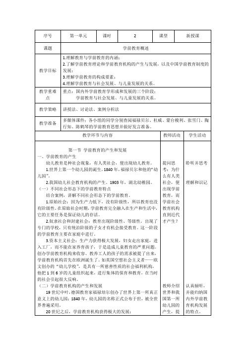 学前教育概述