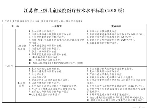 江苏省三级儿童医院医疗技术水平标准(2018版)