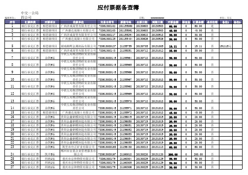 应付票据登记台账(银行承兑汇票)