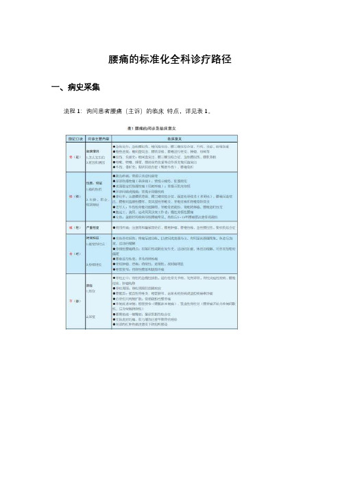 腰痛的标准化全科诊疗路径