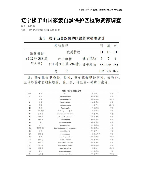 辽宁楼子山国家级自然保护区植物资源调查