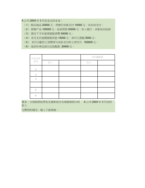 (完整版)第一章权责发生制和收付实现制练习题及答案.