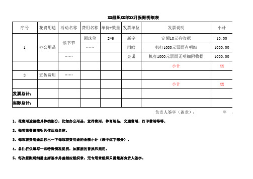 报账明细模板