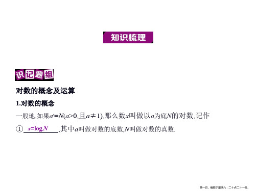 2017版高考数学课件:2.6 对数与对数函数