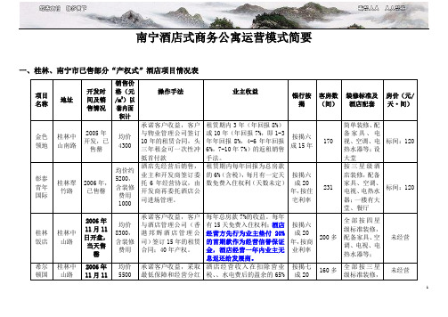 酒店式商务公寓运营模式简要