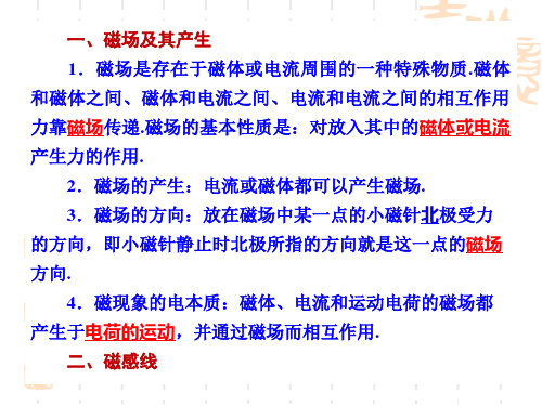 高中物理 一、磁场及其产生 1.磁场是存在于磁体或电流周围的一种特殊物质.磁体和磁体之间、