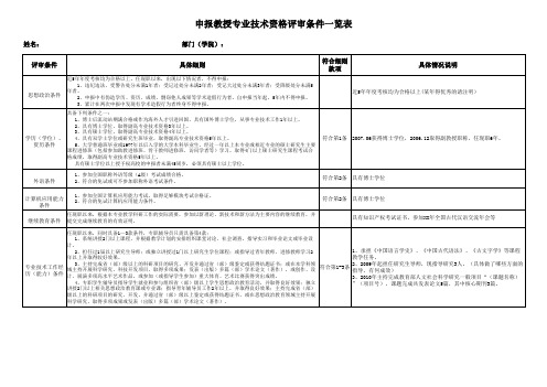 广西民族大学 申报教授评审条件一览表