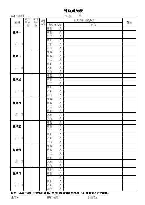 出勤周报表