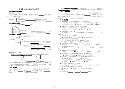 人体内废物的排出知识点复习