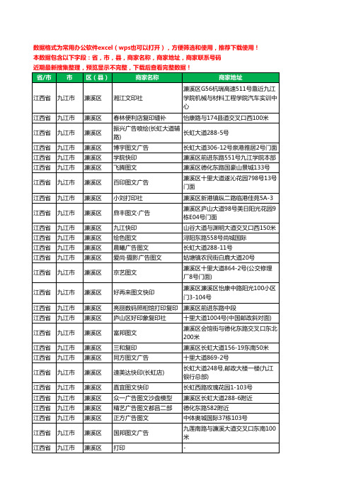 2020新版江西省九江市濂溪区图文工商企业公司商家名录名单黄页联系电话号码地址大全30家