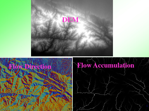 arcgis水文分析(共35张)