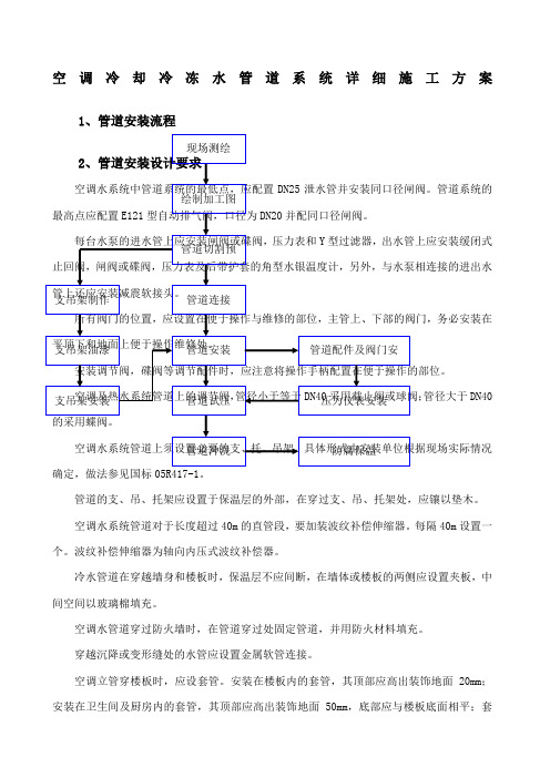 空调冷却冷冻水管道系统详细施工方案