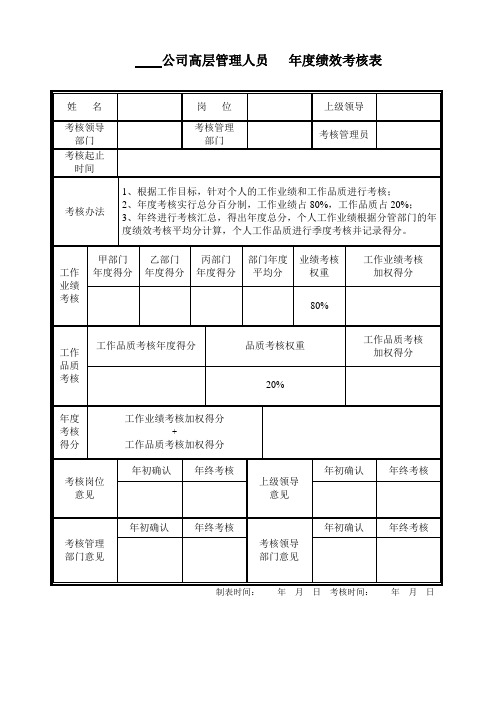 公司高层管理人员各类绩效考核表及使用说明