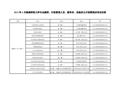 师范大学专业教师、行政管理人员、辅导员、实验员公开招