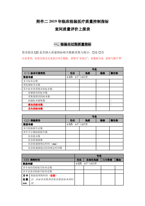 2019年临床检验医疗质量控制指标