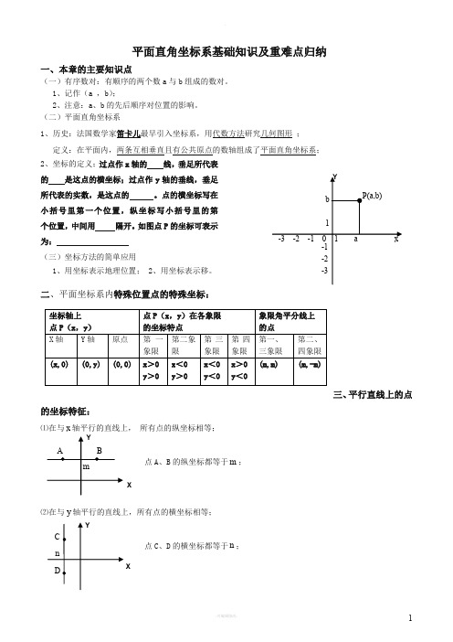 平面直角坐标系重难点