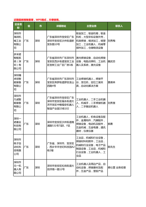 最新广东省焊接工业机器人工商企业公司名录名单黄页大全34家