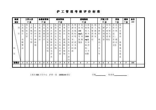 护工管理考核评价标准表模板