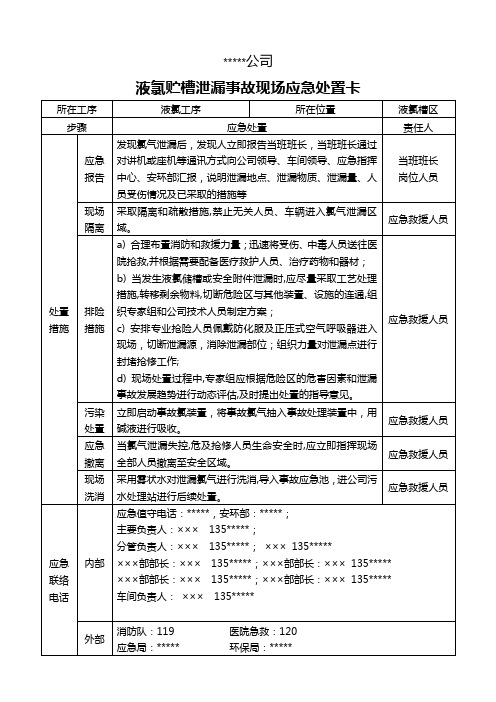 重点岗位现场应急处置卡